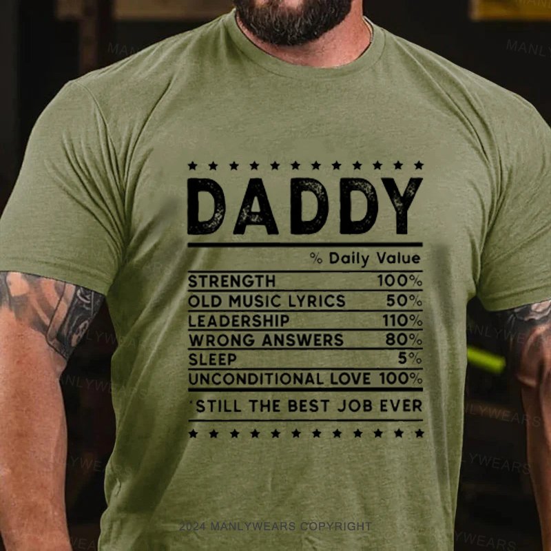 Daddy % Daily Value Strength  100% Old Music Lyrics 50%  Leadership 110% Wrong Answers 80% Sleep 5% Unconditional Love 100% Still The Best Job Ever T-Shirt